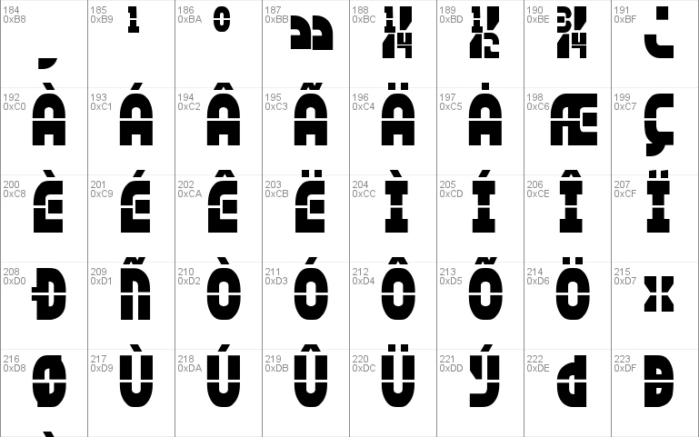 Rebel Command Condensed