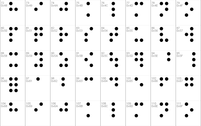 RNIB Braille