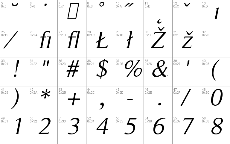 RomanSerif Font