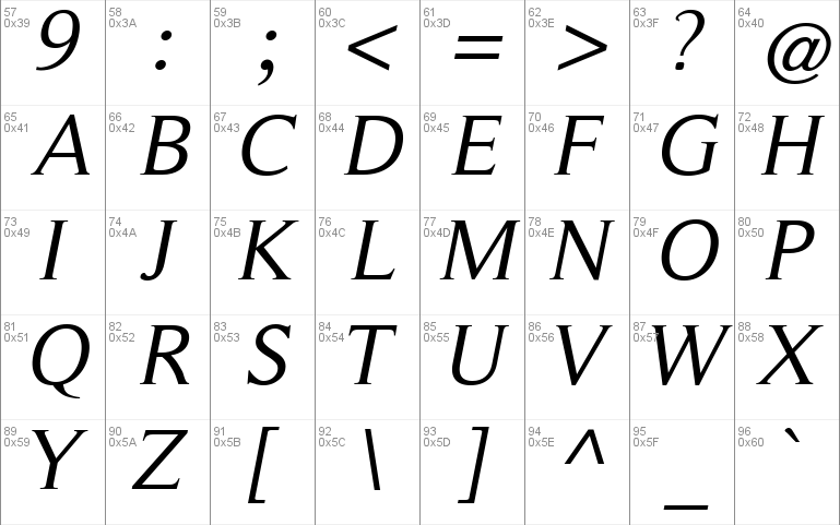 RomanSerif Font