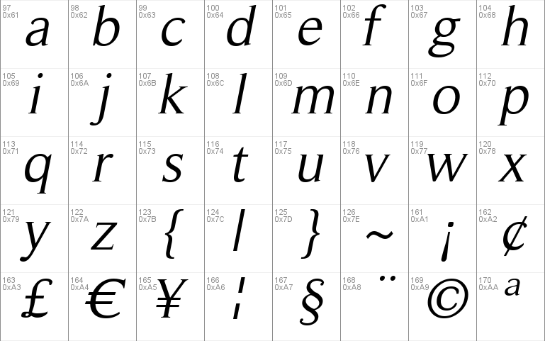 RomanSerif Font