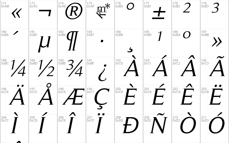 RomanSerif Font