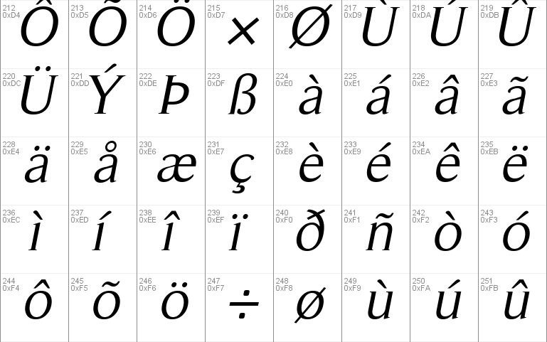 RomanSerif Font