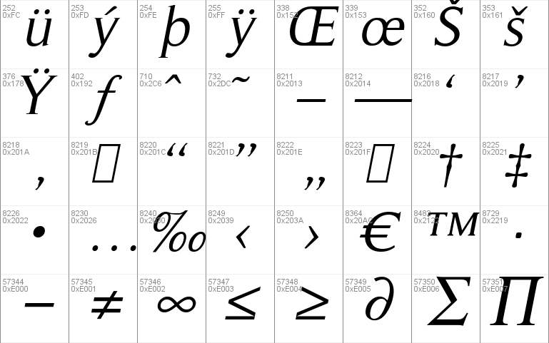 RomanSerif Font