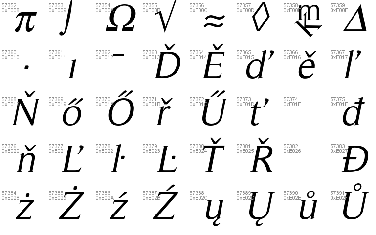 RomanSerif Font