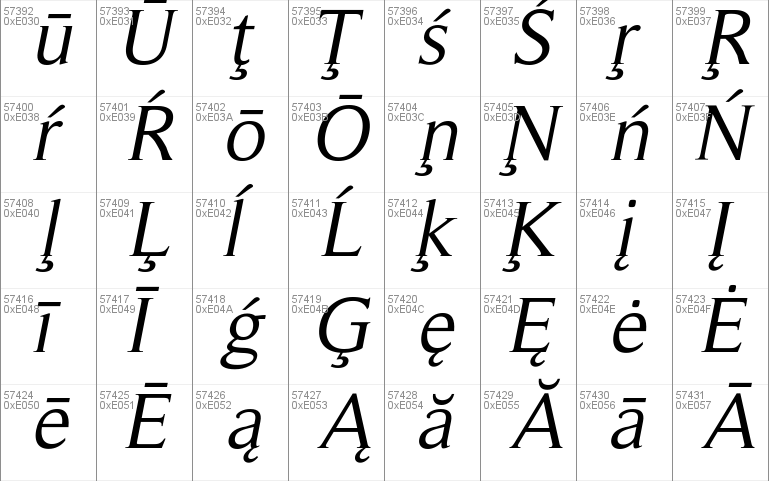 RomanSerif Font