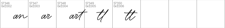 Radhion Signature