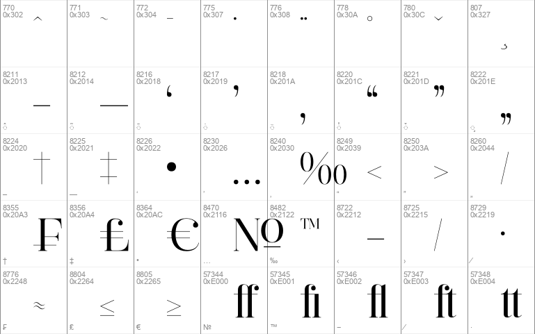 Ragiften DEMO VERSION