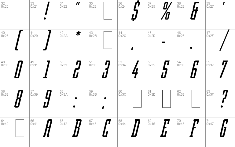 Robotik Italic