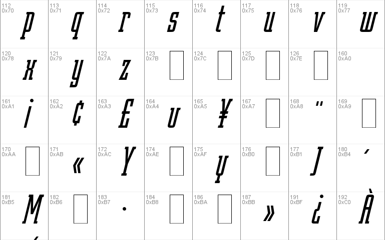 Robotik Italic