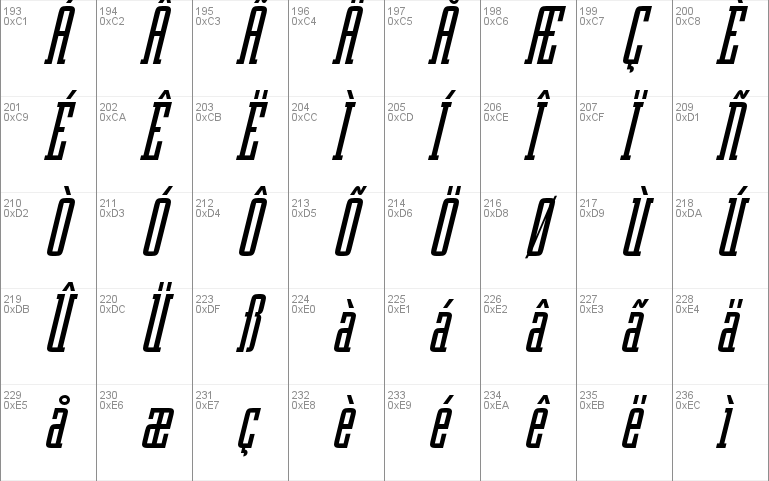 Robotik Italic