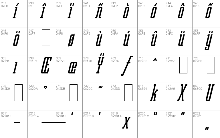 Robotik Italic