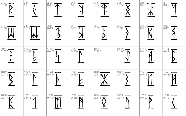 Runic Font