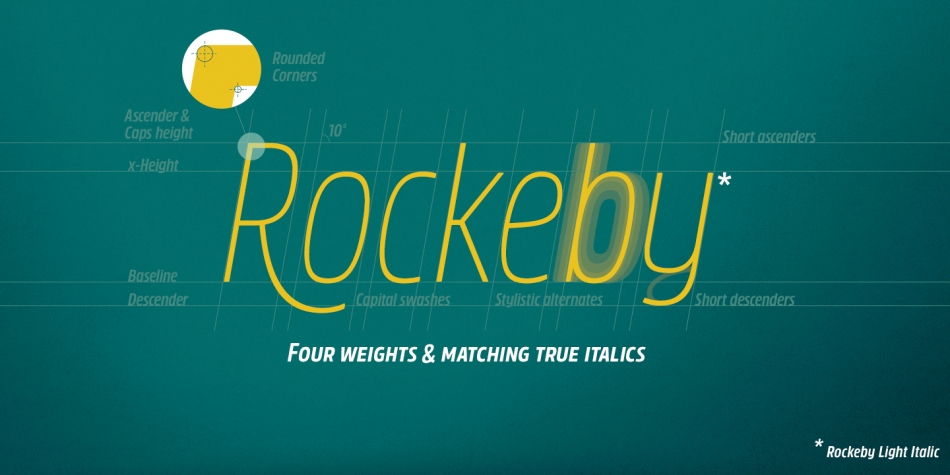 Rockeby Condensed