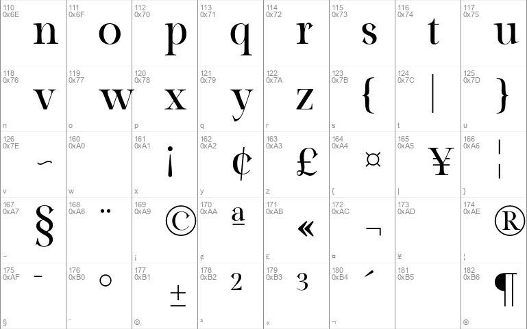 Raylig Regular Windows font - free for Personal