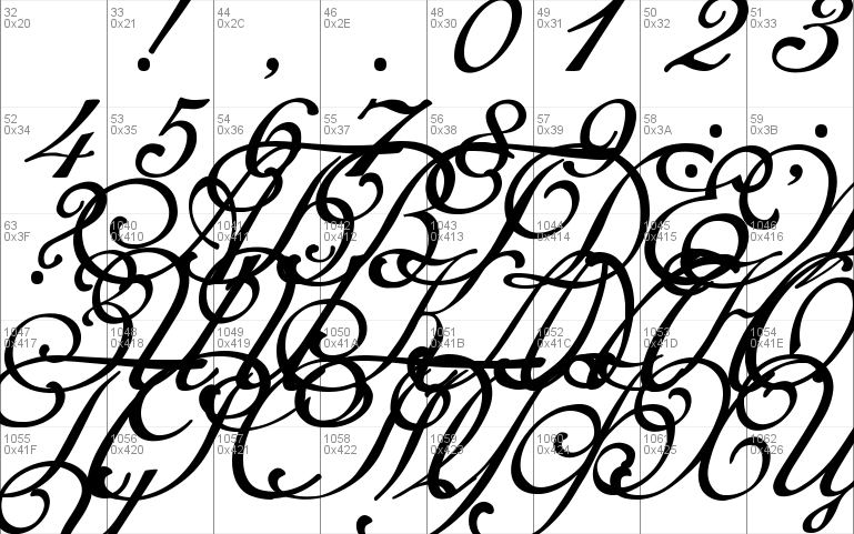 Romana Script