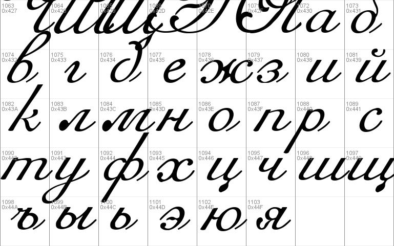 Romana Script