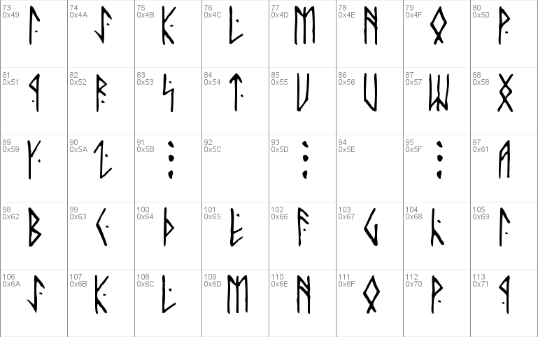 Runic AltNo