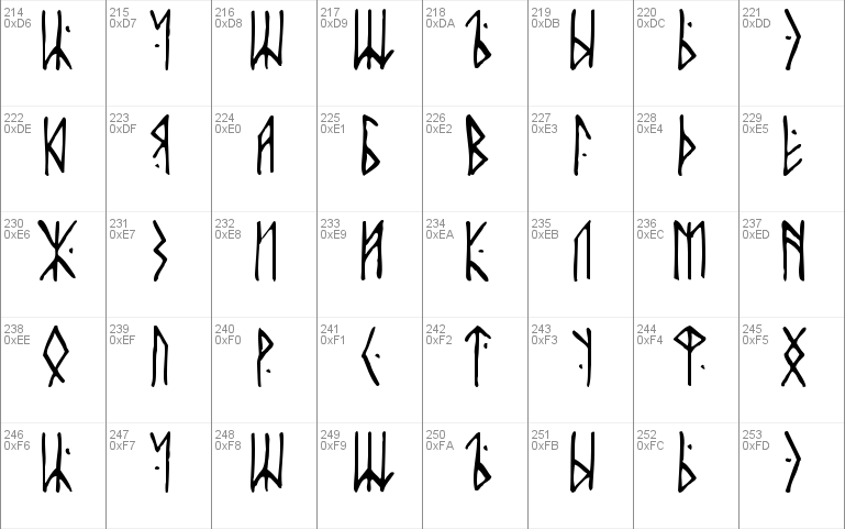 Runic AltNo