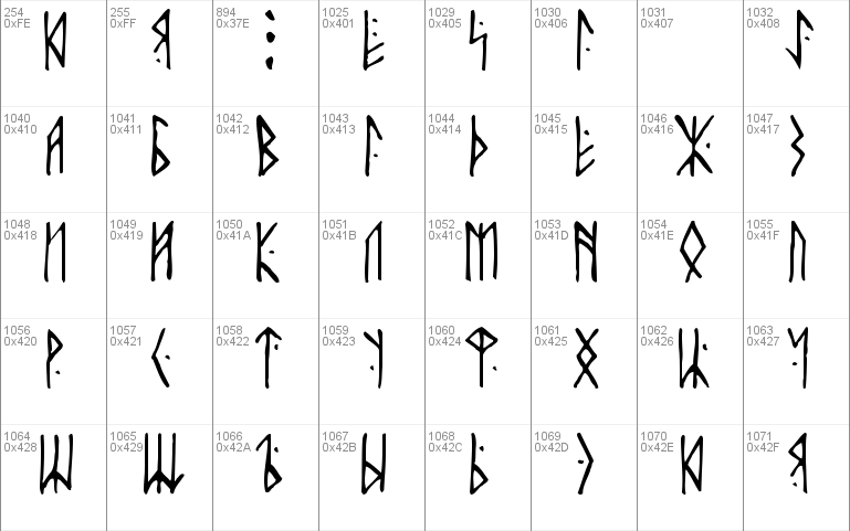 Runic AltNo