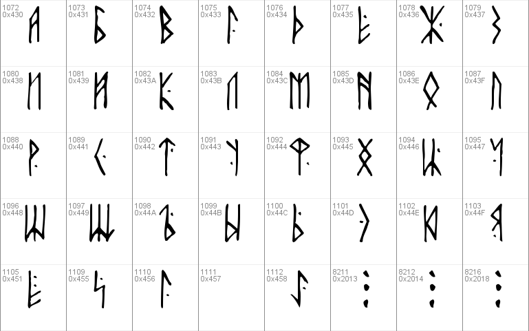 Runic AltNo