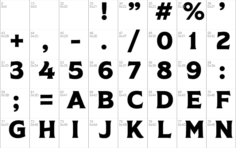 Rodfat Two Demo Windows font - free for Personal