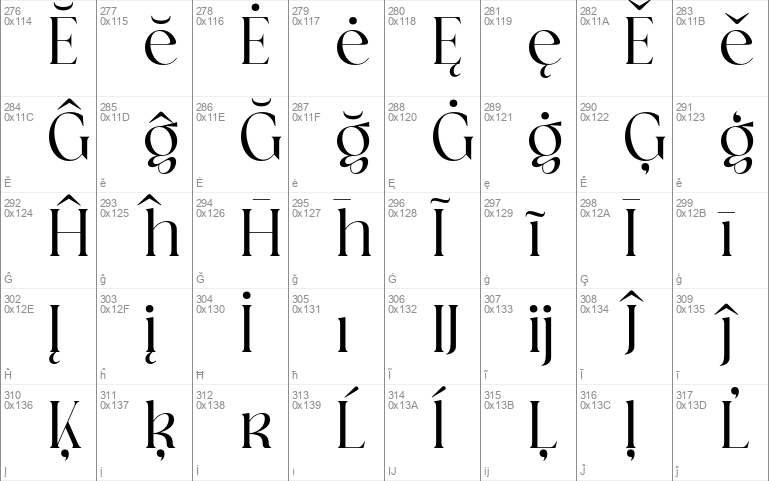 Rophylar