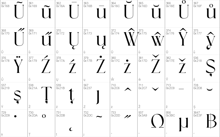 Rophylar