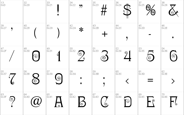 Ringlet-Regular Font