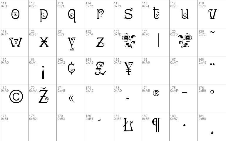 Ringlet-Regular Font