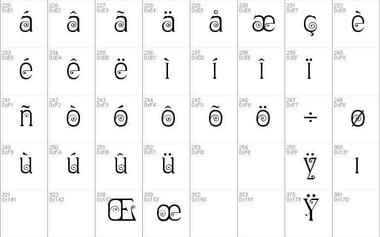 Ringlet-Regular Font