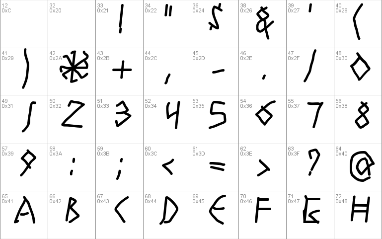 Runes Written