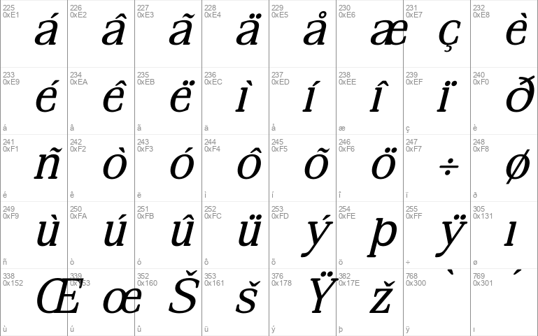 Regime Misfiles Italic DEMO VER