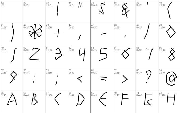 Runes Written