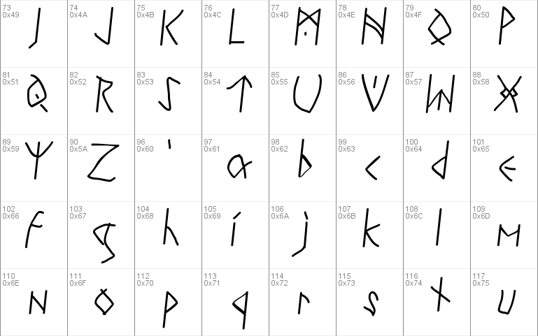 Runes Written