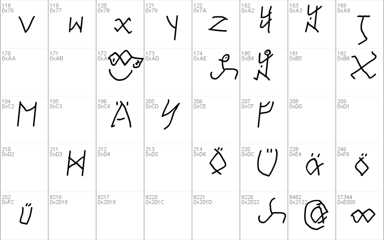 Runes Written