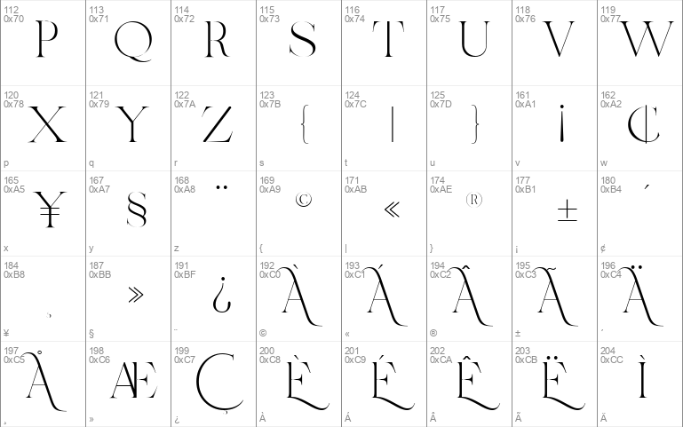 Rusilla serif