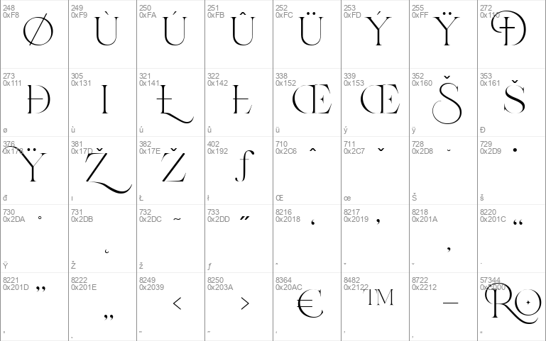 Rusilla serif