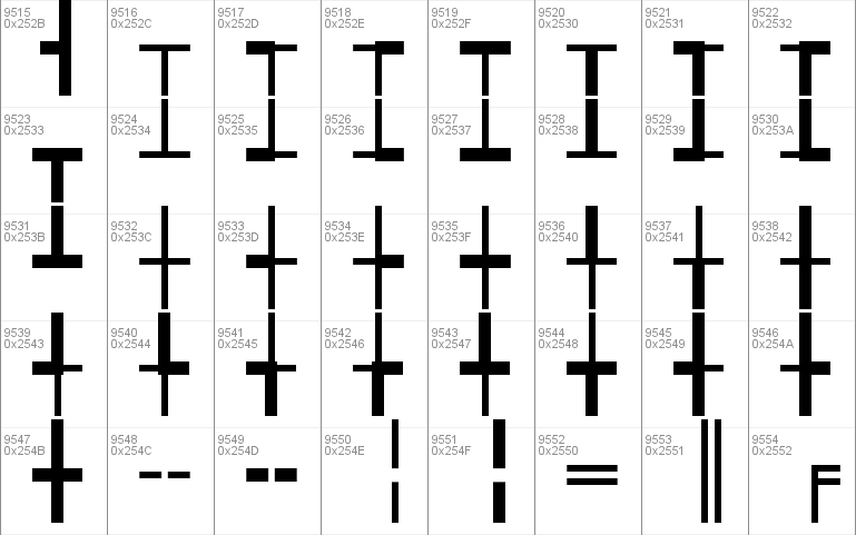 Rail Model