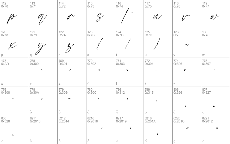 Resonant Chilliner Script