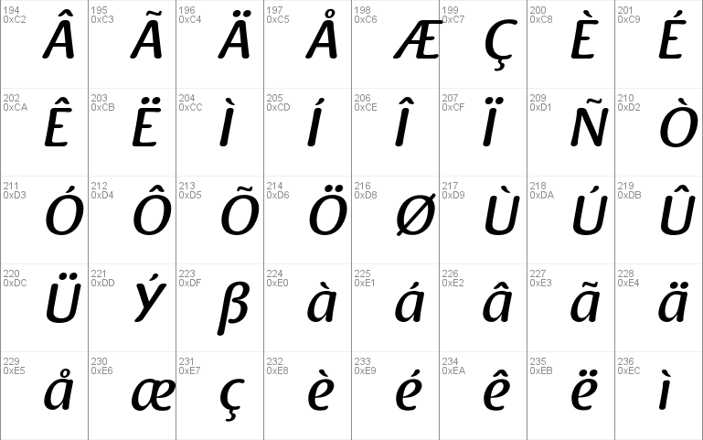 Raspoutine Medium Italic Font