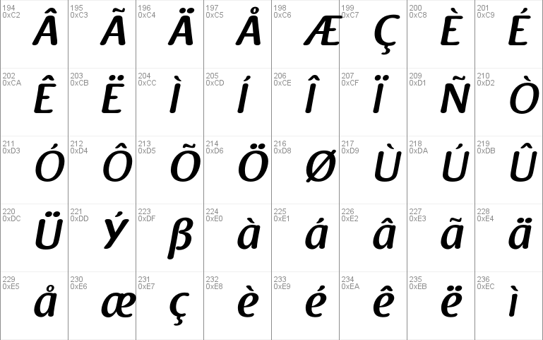 Raspoutine DemiBold Italic Font