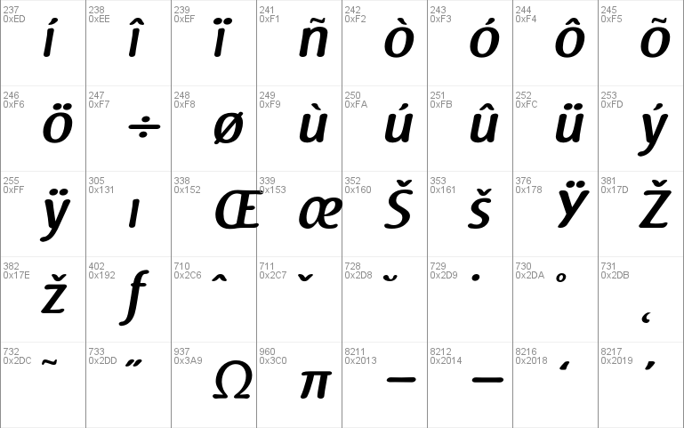 Raspoutine DemiBold Italic Font