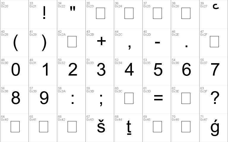 RK Ugaritic Transscript