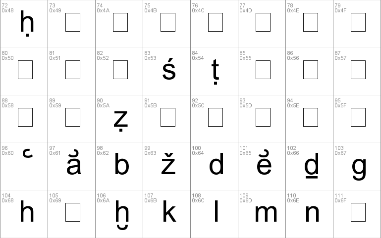 RK Ugaritic Transscript