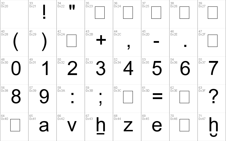 RK Meroitic Transscript