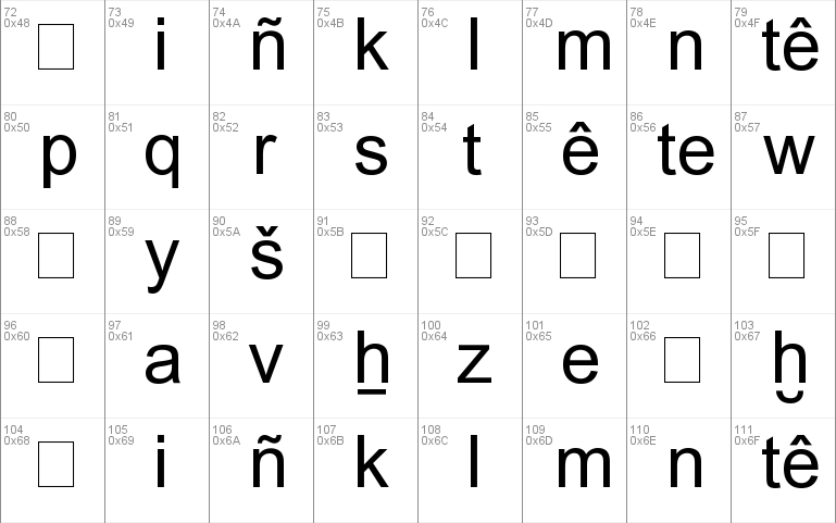 RK Meroitic Transscript