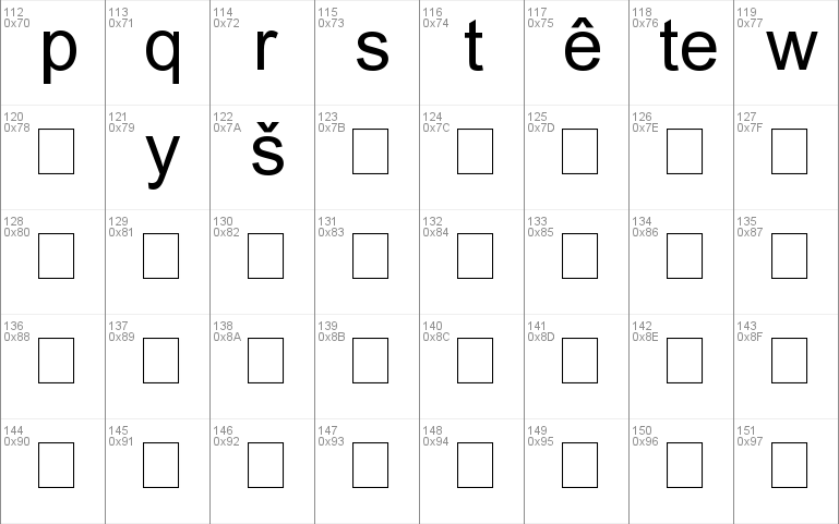 RK Meroitic Transscript