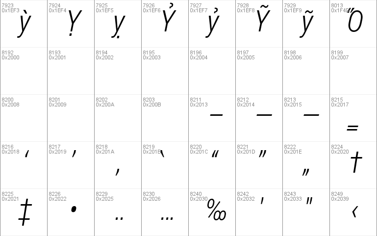 Roboto Condensed Light