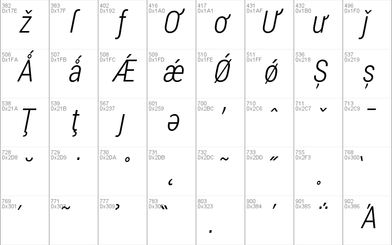 Roboto Condensed Light